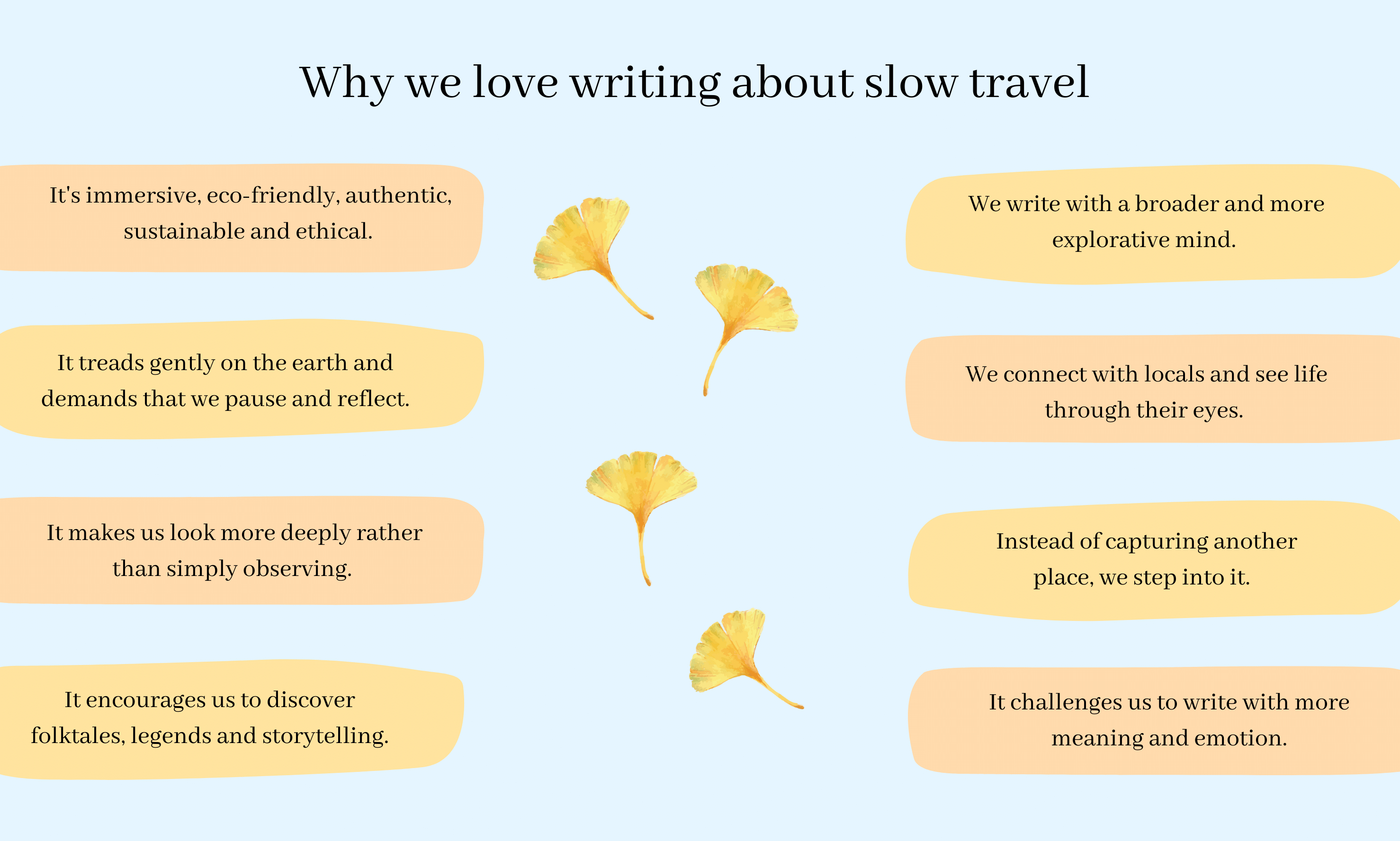 Infographic about slow travel writing tips.