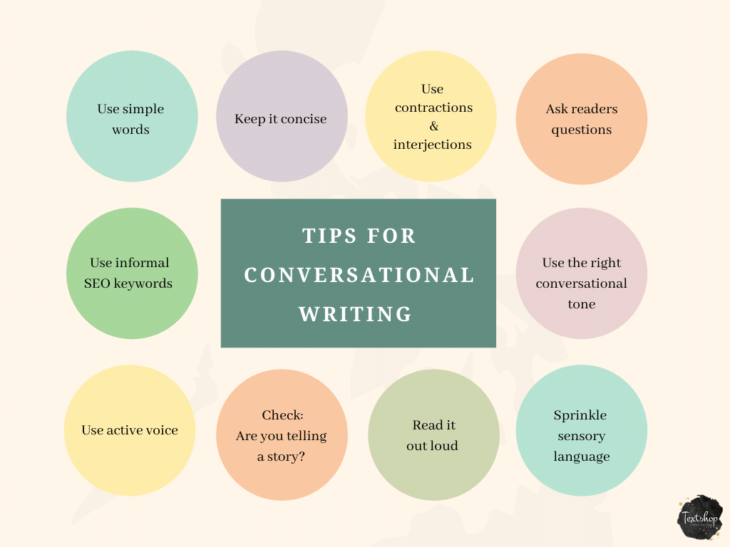 Infographic on tips for conversational writing